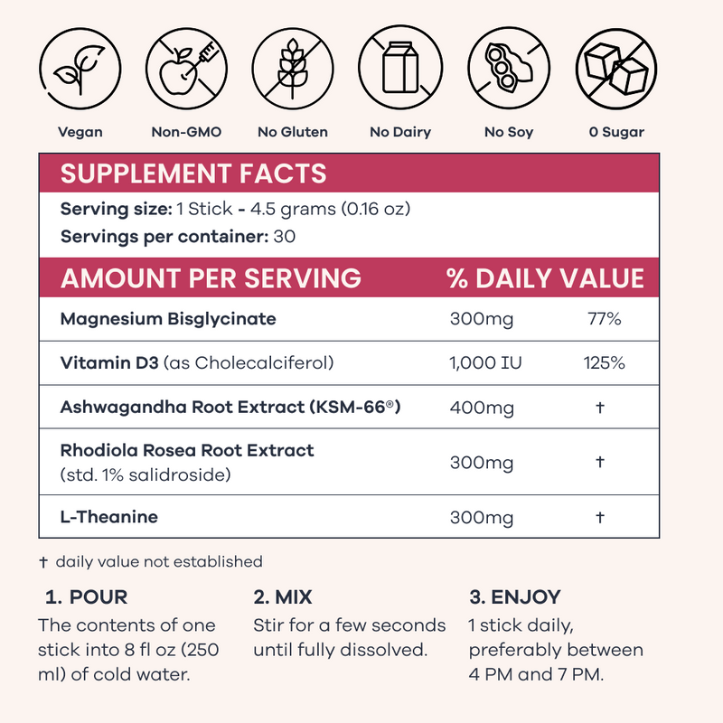 Hormoona Cortisol Balance