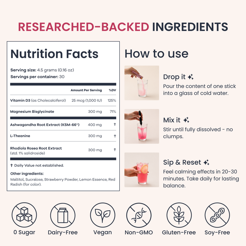 Hormoona Cortisol Balance