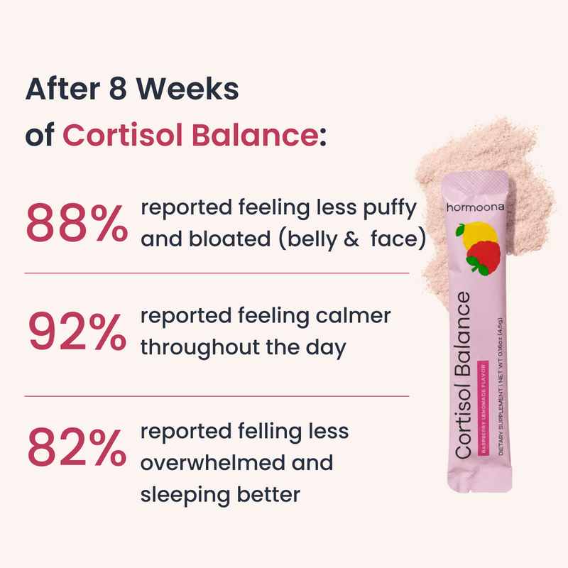 Hormoona Cortisol Balance
