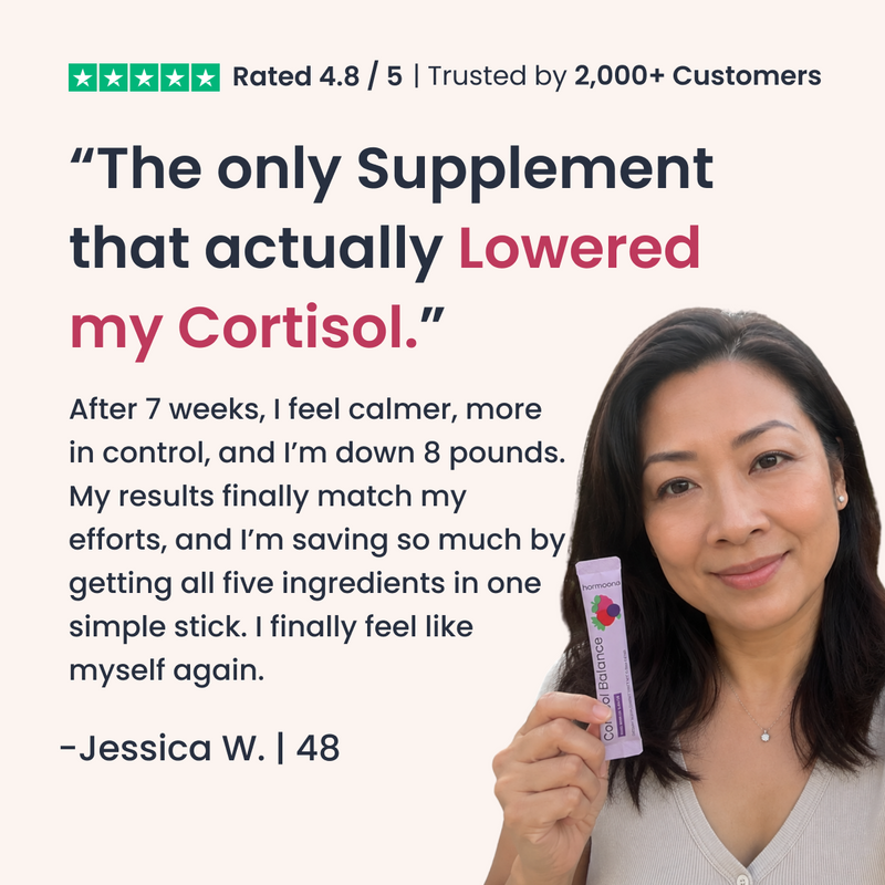 Hormoona Cortisol Balance