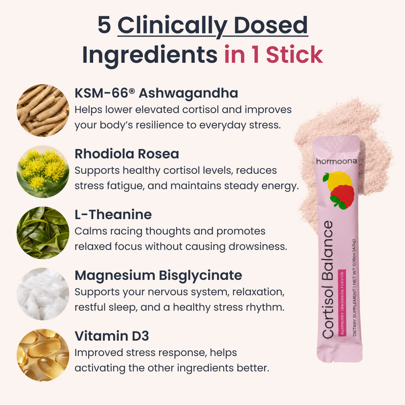 Hormoona Cortisol Balance