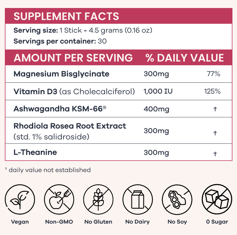 Hormoona Cortisol Balance