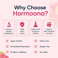 Hormoona Cortisol Balance - vue secondaire du produit